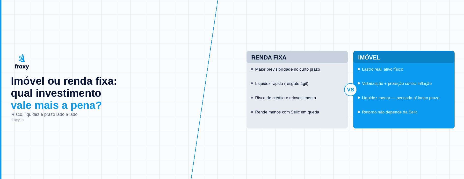 Imóvel ou renda fixa: qual investimento vale mais a pena?