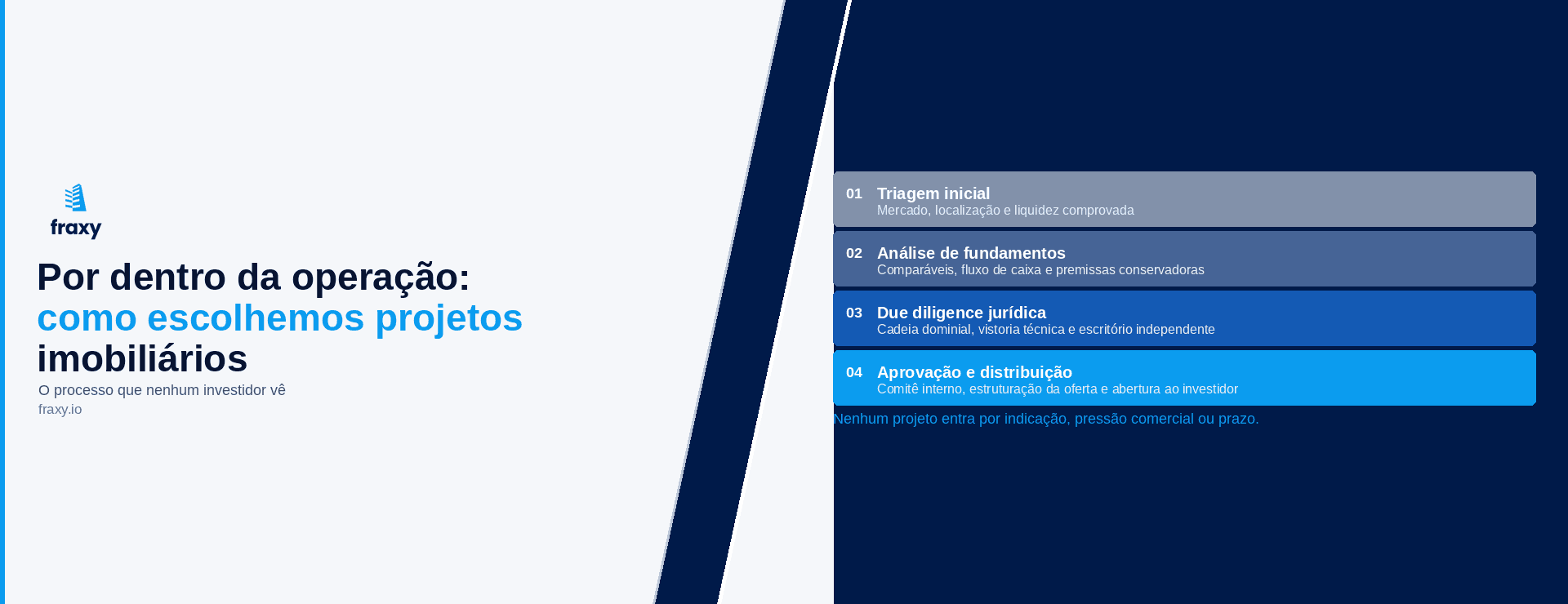 Como escolhermos os projetos imobilários